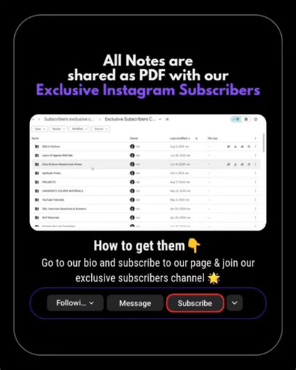 Deepak Jose | Data Science & Gen AI on Instagram: "📊 Data Science ZERO to GEN AI 🚀: DAY 1 Follow: #dsbraindatamasterclass for all notes Starting this journey from absolute scratch! Today we're covering the FOUNDATIONS you need to know: 📚 What's Inside Day 1: ✅ What is Data Science? (Finally explained clearly!) ✅ Complete Data Science Lifecycle (9 stages) ✅ Types of Data: Structured vs Unstructured vs Semi-Structured ✅ DS vs Analytics vs Engineering (Know the difference!) ✅ Career Paths & Sala