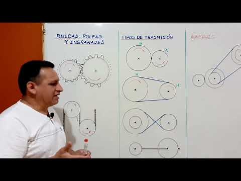 WHEELS, PULLEYS AND GEARS