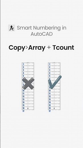 Smart Numbering in Autocad | Copy Array Tcount