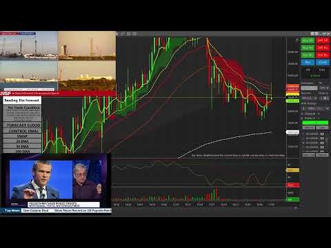 Trading The Forecast Live Stream
