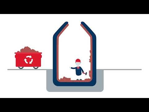 Refractories are essential for all high-temperature industrial processes.