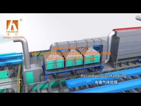Automatic painting of steel structure