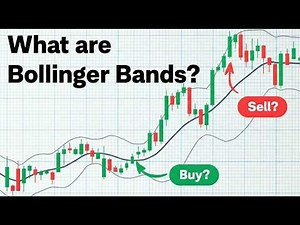 Level Up Your Trading: Spotting Overbought & Oversold Assets (Bollinger Bands Tutorial)
