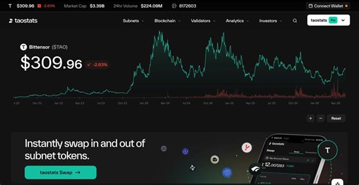 Most $TAO holders are earning 4% when they could be earning 10%.The difference is not luck.It is knowing which three numbers to check on Taostats before you stake a single token.Here is the exact framework I use.First, understand why most yield numbers are fakeEvery validator page shows an APY figure.Almost none of them reflect what nominators actually receive.The only number that matters is the 1M APY on the yield tab.That is real money paid to real stakers over the last 30 days, annualised.Eve