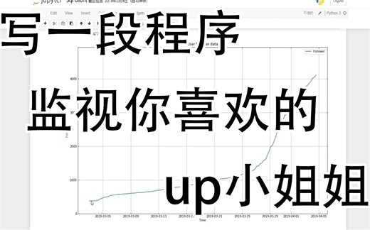 写一段程序监视你喜欢的up小姐姐：B站爬虫第四期