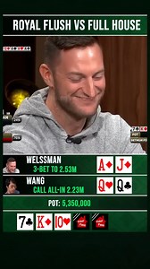 553K views · 8K reactions | Most Insane Poker Hands #48 #pokerpro #pokeronline #pokershorts | Poker Planet | Facebook