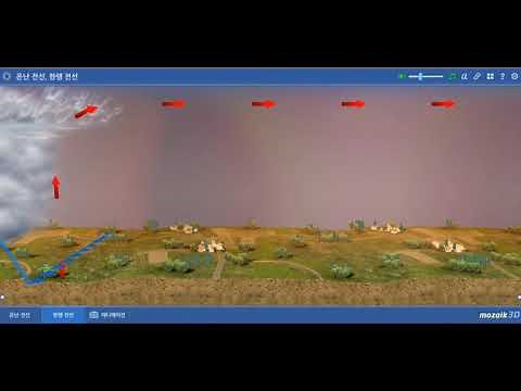 온난전선 한랭전선 3d