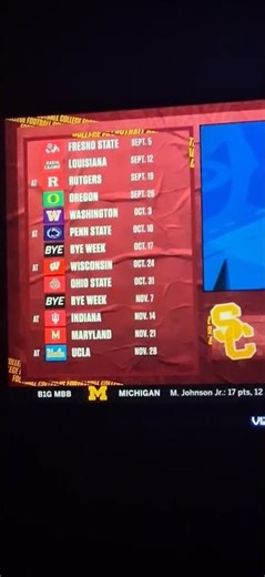 2026 USC Trojans Football Schedule