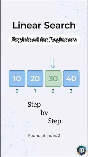 Learn Linear Search step by step in this beginner-friendly tutorial. #linearsearch #javatutorial