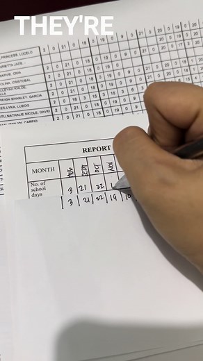 Mga Paraan sa Pagsulat ng School Forms