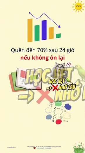 Gibi Academy – phát triển tư duy, sơ đồ tư duy Tony Buzan và kỹ năng học tập hiệu quả.