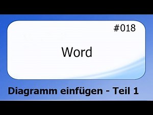 Word #018 Diagramme einfügen - Teil 1 [deutsch]