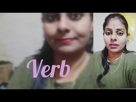 Posters Part -2 English for Students