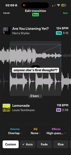 Spotify Premium Renewal and Music Favorites
