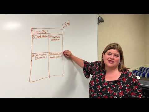 ELD Lesson Planning with Jill Hamilton-Bunch
