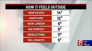 2.4K views · 15 reactions | The cold is here today through the weekend but no snow in sight for Connecticut. Full forecast: https://www.wtnh.com/storm-team-8-weather/todays-connecticut-forecast/1083809878 | WTNH News 8 | Facebook