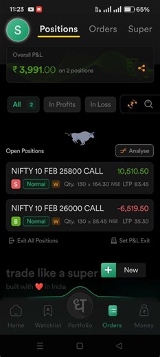 Weekly Option Selling Update | Safe Profit Strategy