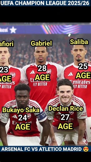 ARSENAL FC 1 - 0 ATLETICO MADRID | UEFA Champions League 2025/26 Semi Final | Players Current Age 🔥