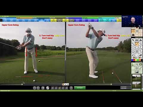 The Upper Core Swing-Four Keys