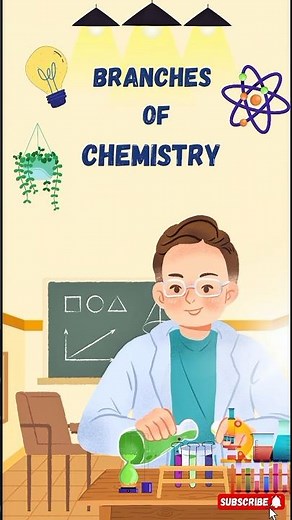 What are the main Branches of Chemistry? | Easy Explanation with Examples"