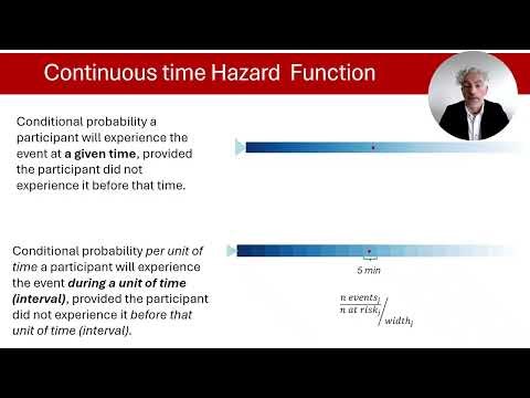 Advanced survival analysis - part 1