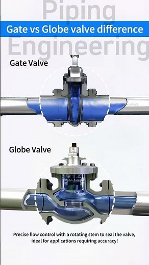 Gate Valve vs Globe Valve | Know the Difference #piping #tutorial