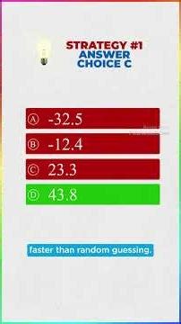 Best way to guess: SAT math edition (2026)