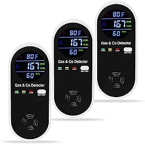 3 Packs Plug in Explosive-Gas & Carbon-Monoxide-Detectors,Hembisen 4-in-1 Carbon Monoxide Alarm,Natural Gas Leak Detector with °F & Humidity 4 Sensors for Home,RV,Apartment