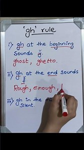 gh Rule | How To Teach gh Sound | Phonics Spelling Guide
