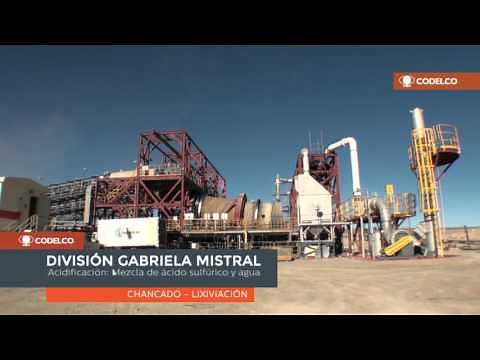 Los Secretos de la Lixiviación Paso a Paso