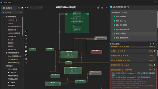 让 AI 工具开发像搭积木：Canvas Mind   MCP 一键集成