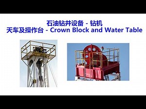 天车及操作台 | 石油钻井英语 | 钻井术语 | Crown Block and Water Table