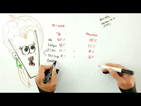 6 most common side effects on Seroquel | Quetiapine