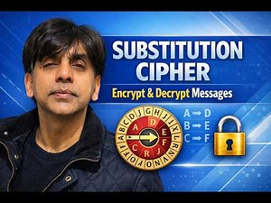 Substitution Cipher Explained: How to Encrypt & Decrypt Messages