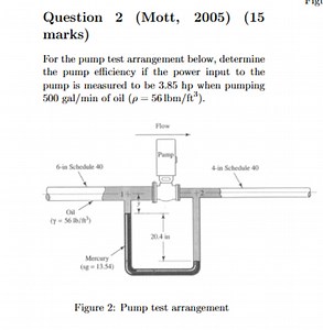 For the pump test arrangement below, determine the pump efficie... | Filo