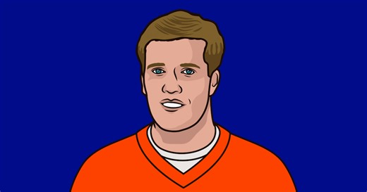 John Elway And Dan Marino Passing Yds In The Postseason 1983 To 1995 | StatMuse