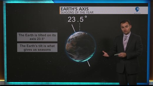 Exploring the science behind season shifts