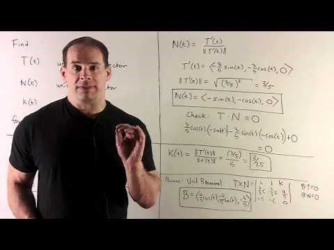 Unit Tangent and Normal Vectors for a Helix
