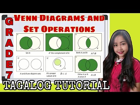 Grade 7 Venn Diagram | Basic Set Operations | Tagalog Tutorial |MathTV PH