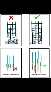 45K views · 255 reactions | Column lapping tips. #civilengineeringwork #civilengineeringdiscoveries #construction #constructionsurvey #civilengineeringknowledge #civilengineeringworld #civilengineeringjobs #constructionlife #civilengineer #civilengineeringstudent #civilengineering | Civil Engineering Work | Facebook
