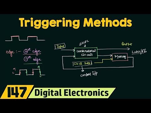Triggering Methods in Flip Flops