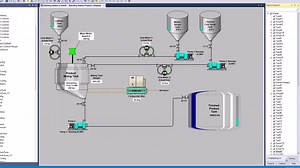 FactoryTalk View Studio显示功能