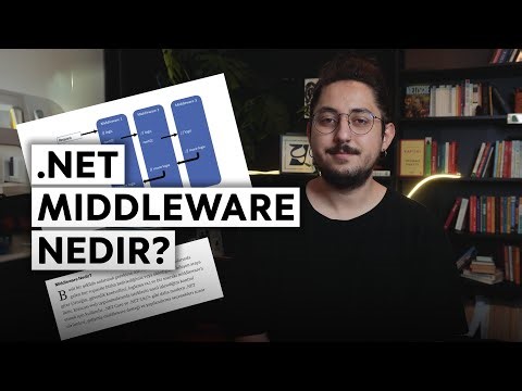 Don't write Try-Catch everywhere! | What is Middleware? | .NET