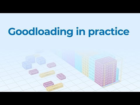 Welcome! Get to know the basic functions of Goodloading