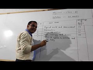 Syllabus of Physics of Class XI By Principal Sir