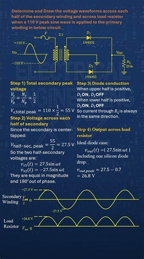 Center Tapped Full Wave Rectifier Calculations Made Easy for 110 V input and 1N4002 Diode #diy
