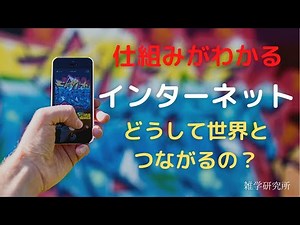 インターネットの仕組みー簡単解説