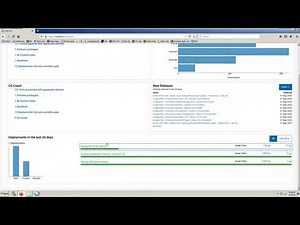 BigFix - WebUI - Patch Policies
