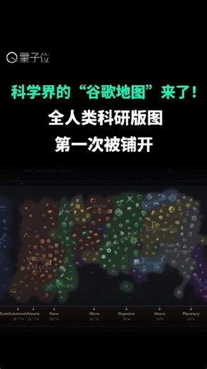 AI驱动科研地图O-DataMap上线，7大知识大陆可导航