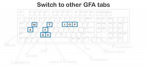 20 reactions · 22 comments | Looking to speed up your workflow? The new version of GFA on AviationWeather.gov has keyboard shortcuts. Try it out by clicking "Weather" then choosing a forecast element such as winds, temperature, etc. | NOAA NWS Aviation Weather Center | Facebook